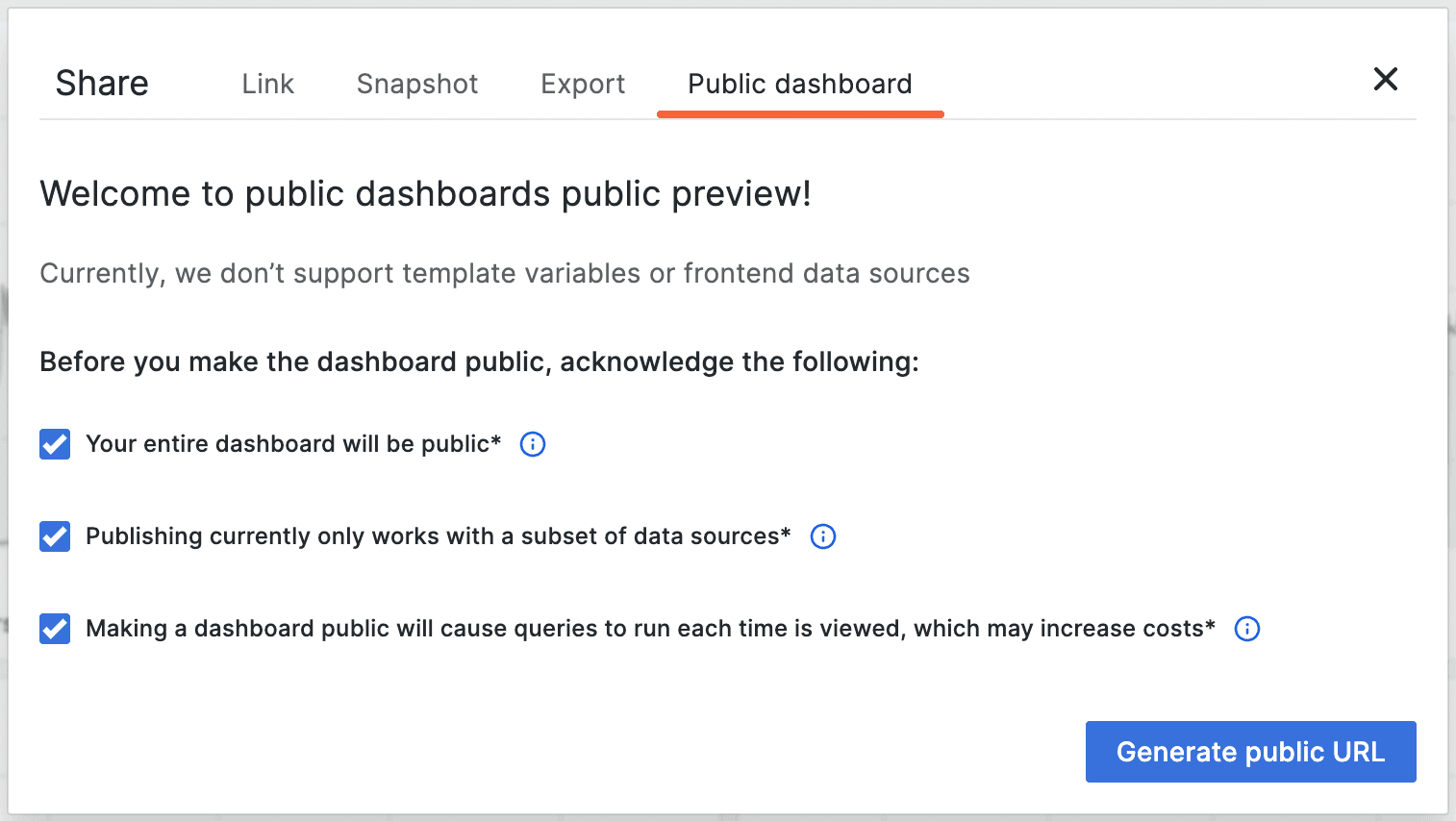 A screenshot of the Public dashboard sharing window in Grafana.