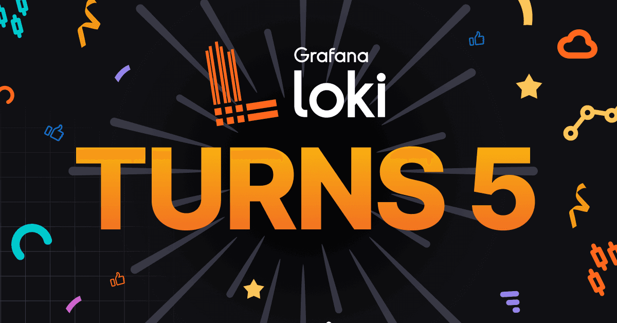 Graphic announcing Grafana Loki was launched 5 years ago.