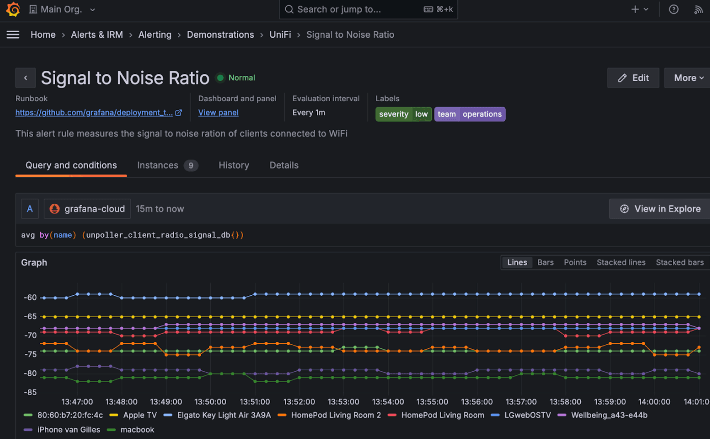 Screenshot of new alert detail view in Grafana 11