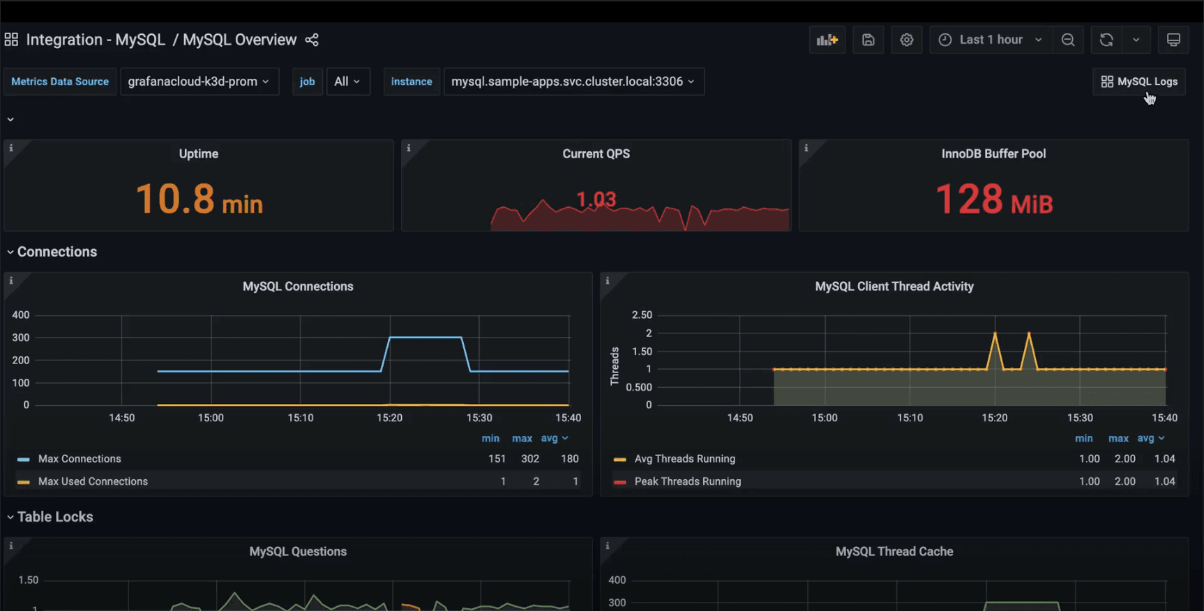 Collect and visualize MySQL server logs with the updated MySQL integration for Grafana Cloud