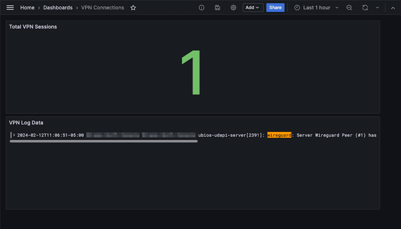 A screenshot of a Grafana dashboard with a large green 1 in the Total VPN sessions panel and VPN log data below.