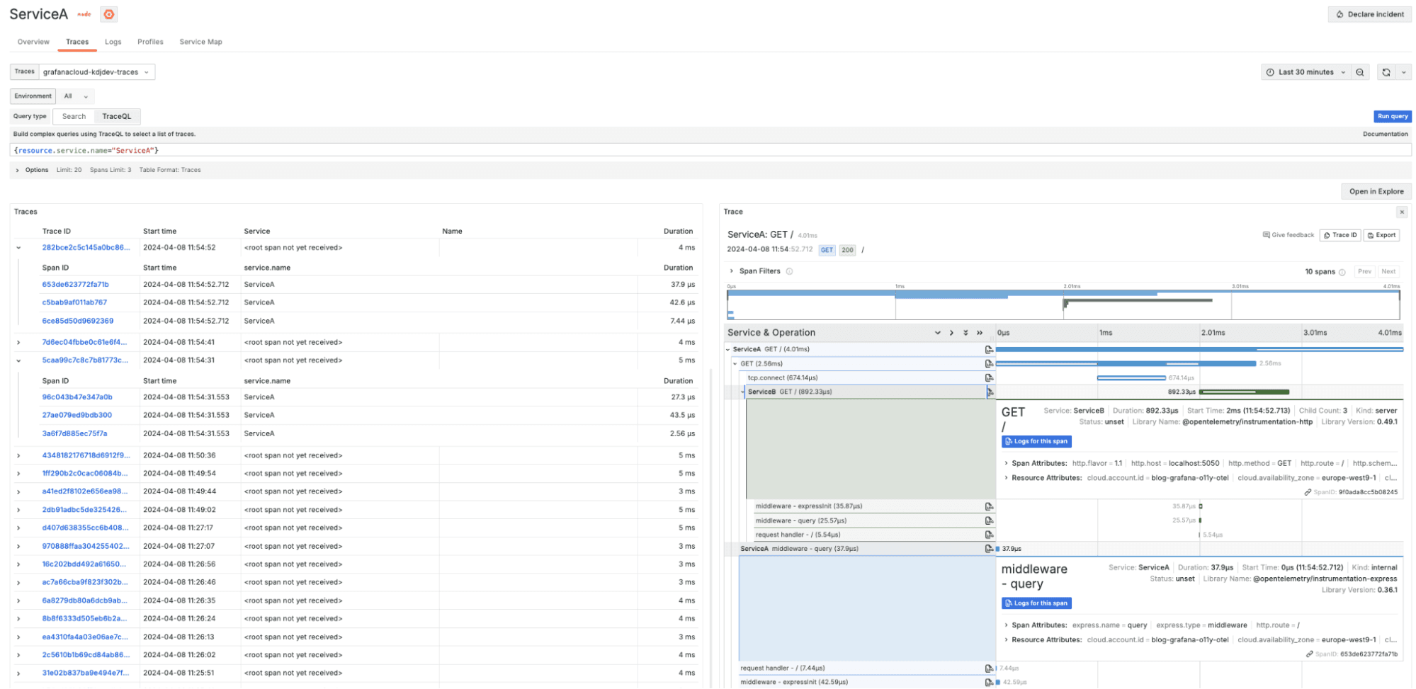 A screenshot of the Traces view for Service A.