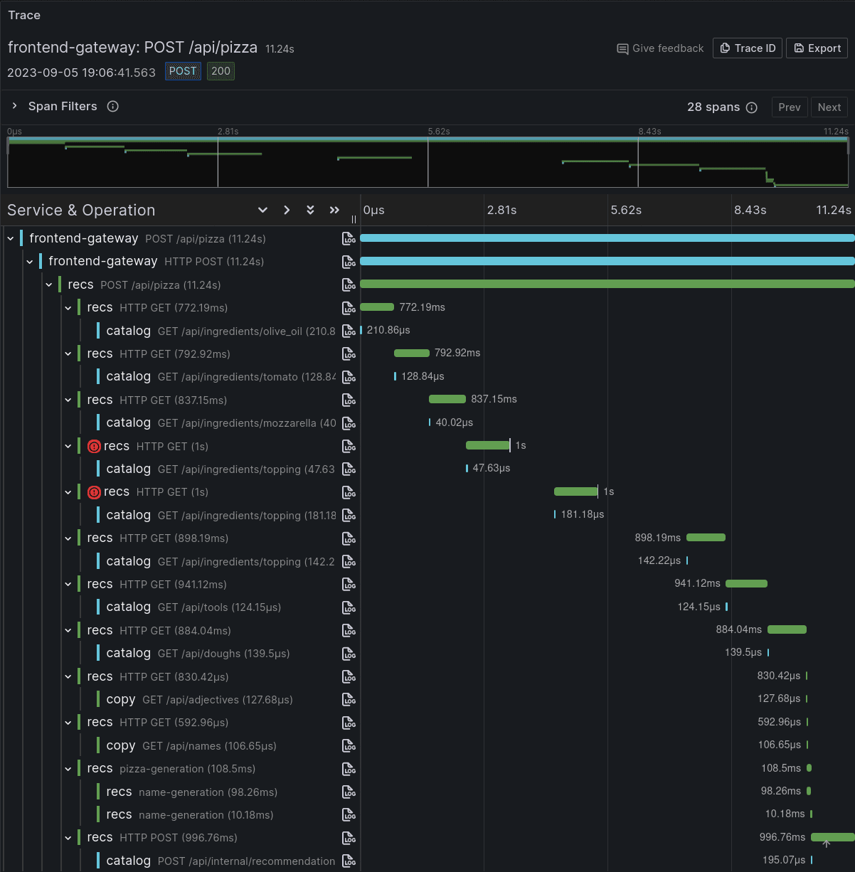 A screenshot of a timeline within the Trace view.