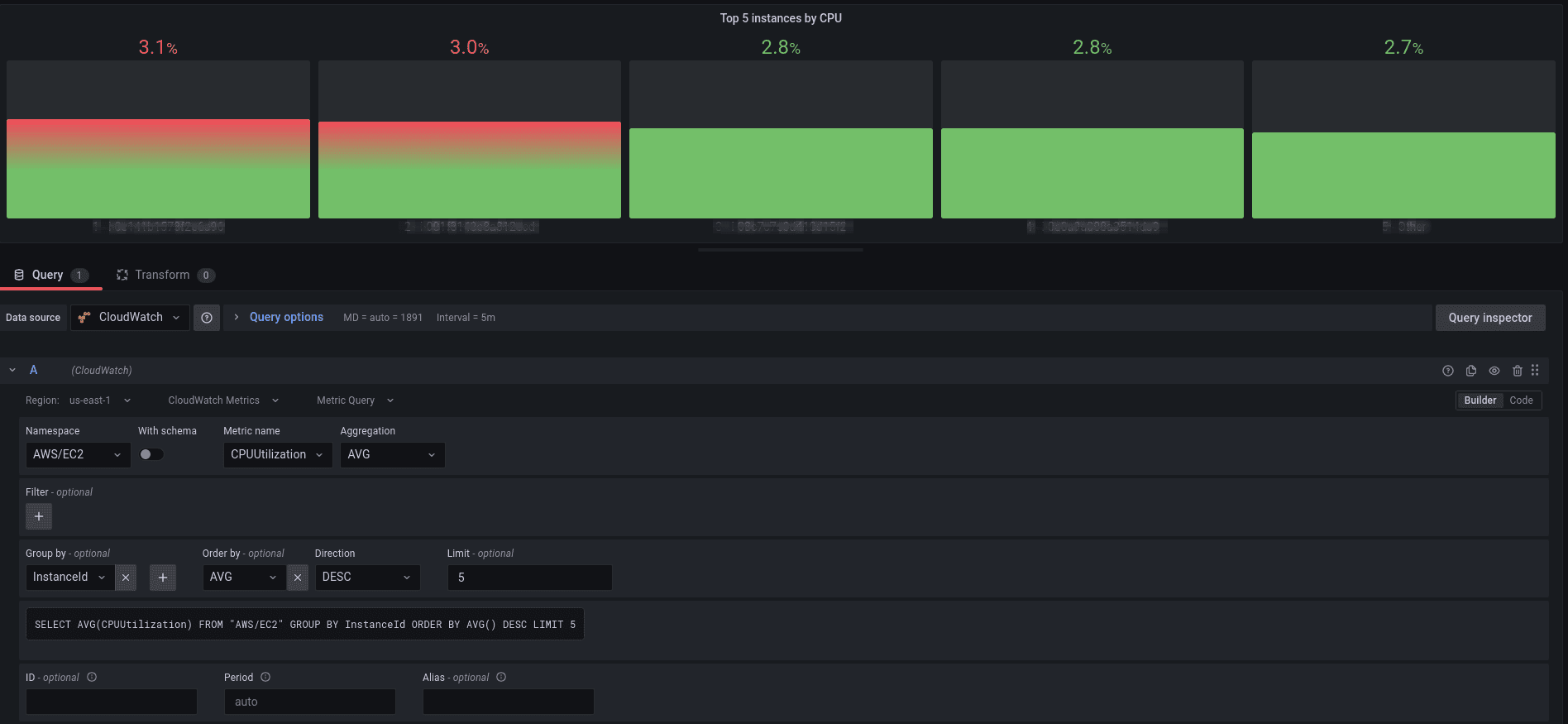 Identify operational issues quickly by using Grafana and Amazon CloudWatch Metrics Insights