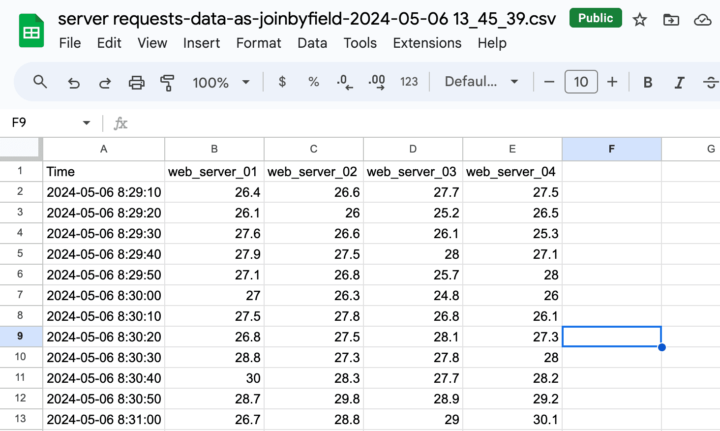 How to export any Grafana visualization to a CSV file, Microsoft Excel, or Google Sheets