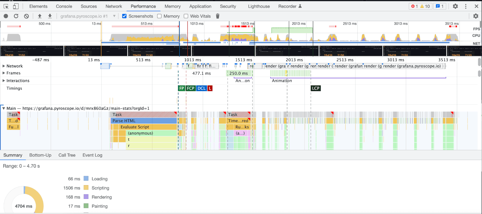 What is continuous profiling?