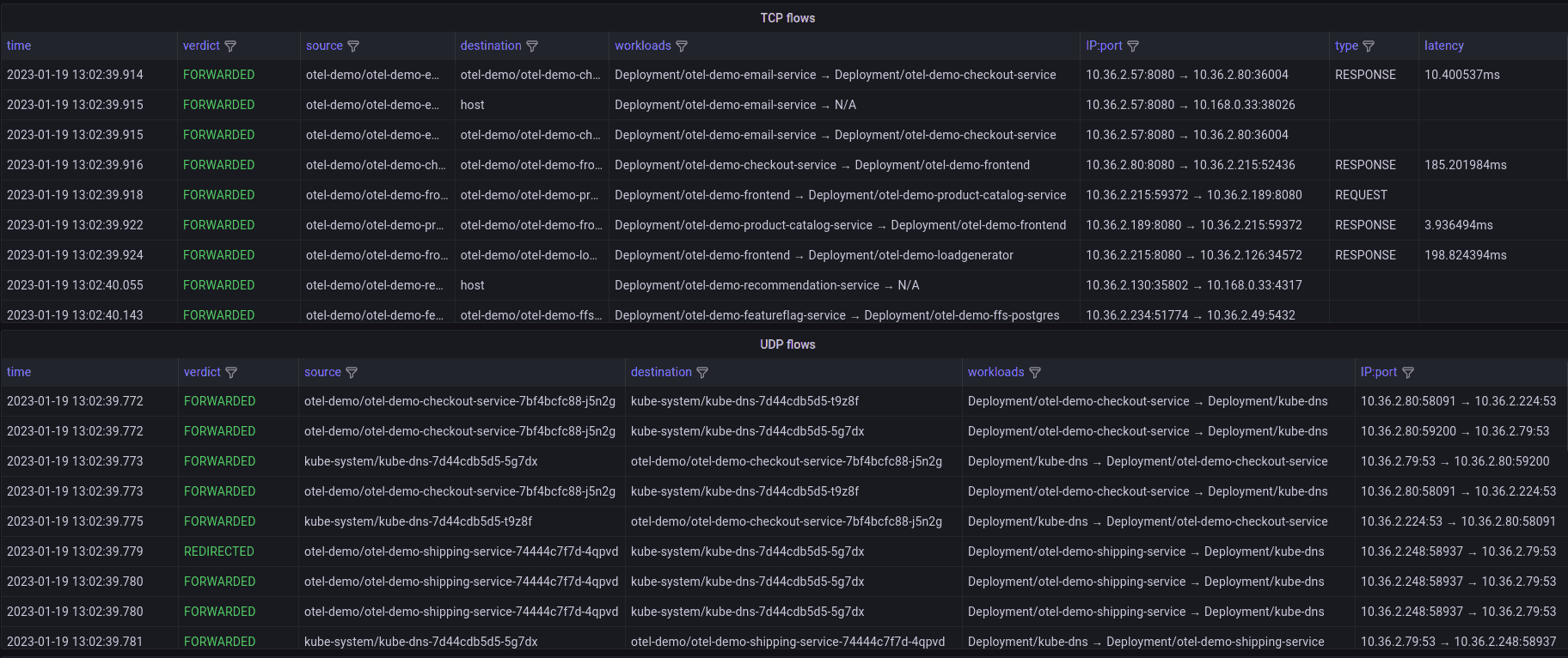 Screenshot of flows query feature in Hubble data source plugin for Grafana.
