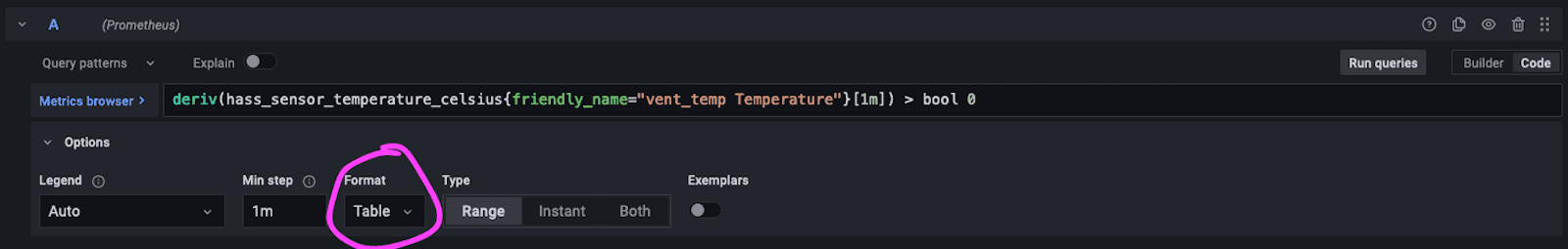 A screenshot of a Grafana query with the word format circled.