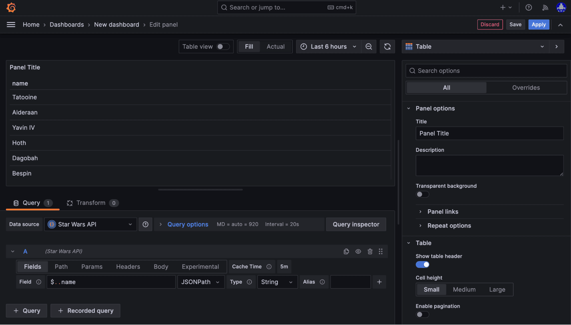 A screenshot of the Edit panel page in Grafana.