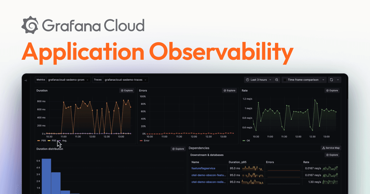 Announcing Application Observability in Grafana Cloud, with native support for OpenTelemetry and Prometheus