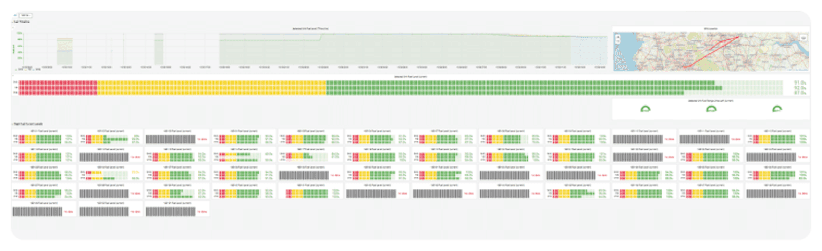 Grafana dashboard showing different heatmap and geomap panels used by Siemens Mobility.