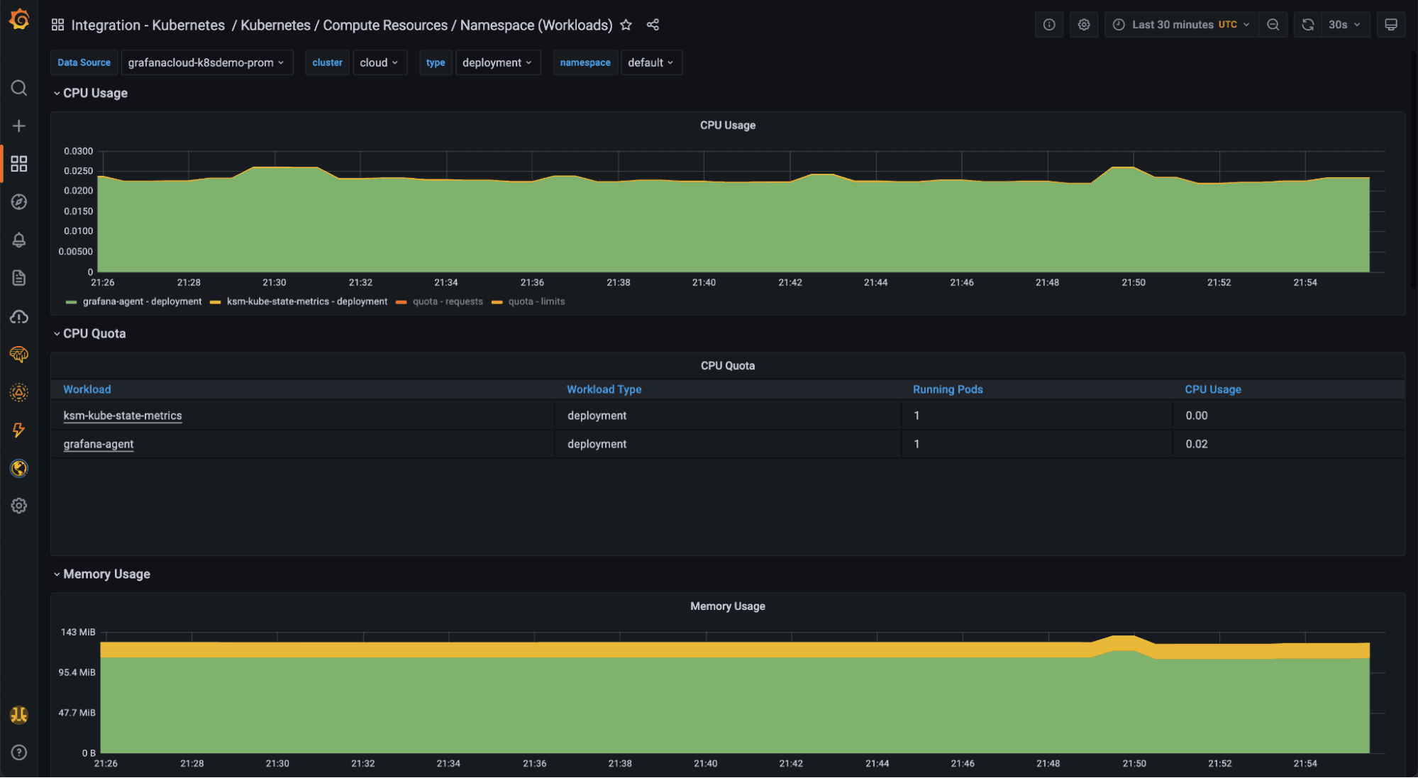 New in the Kubernetes integration for Grafana Cloud: curated dashboards, built-in alerts, and more