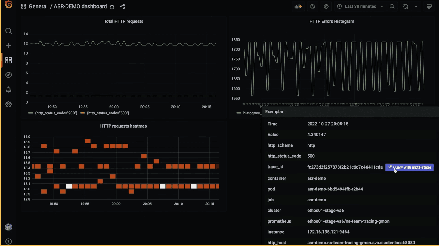 Grafana dashboard showing traces from OpenTelemetry and ingested to Grafana Tempo by Adobe.