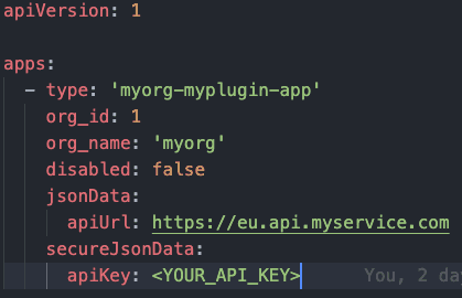 A screenshot showing default values for the plugin's configuration.