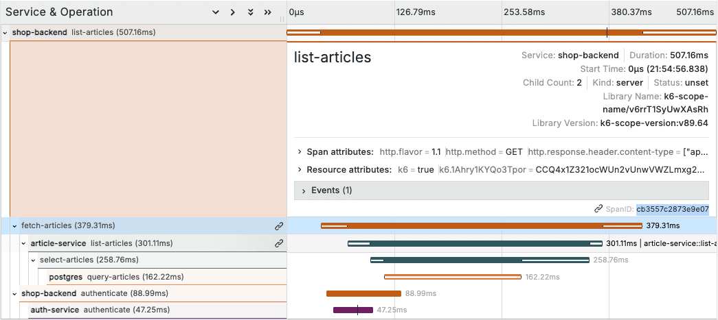 An screenshot showing example traces and spans.