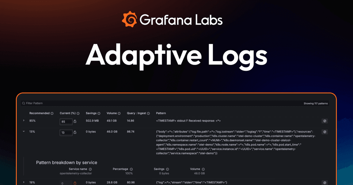 Adaptive Ffe Grafana vs. Elasticsearch: Observability & Log Analytics | Grafana ...