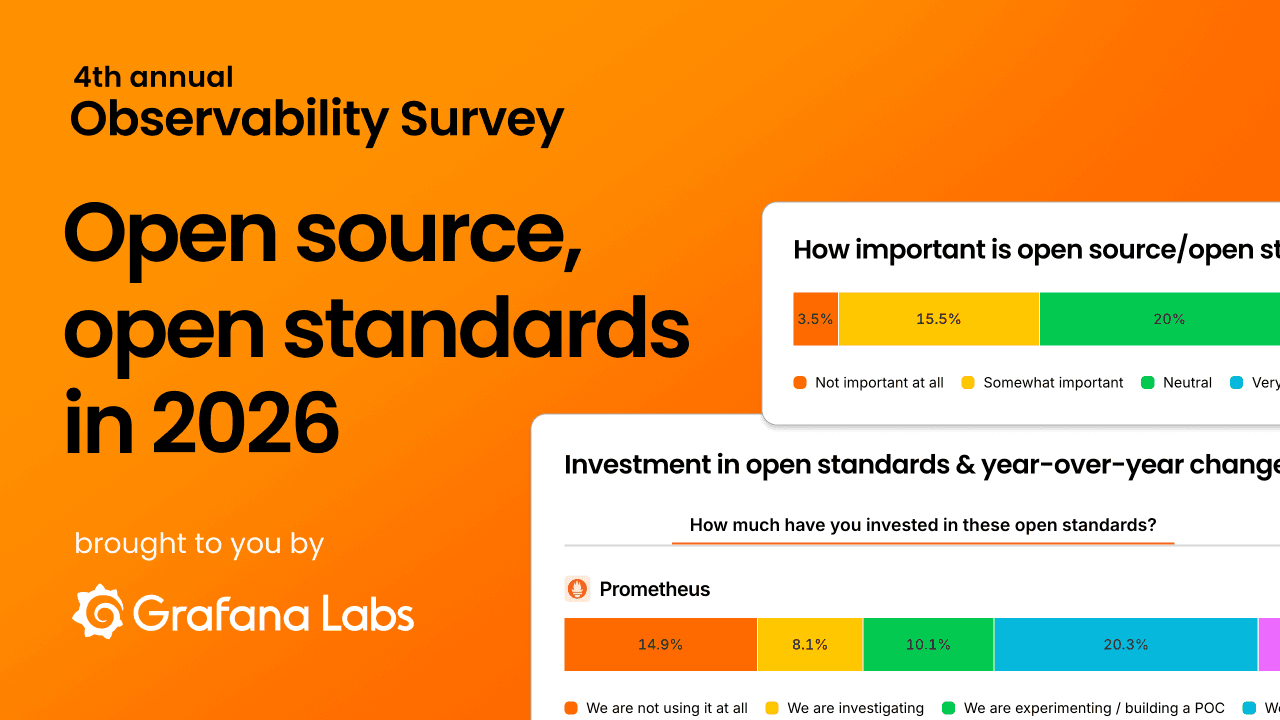 Open Development Standard Open standards in 2026: The backbone of modern observability | Grafana Labs