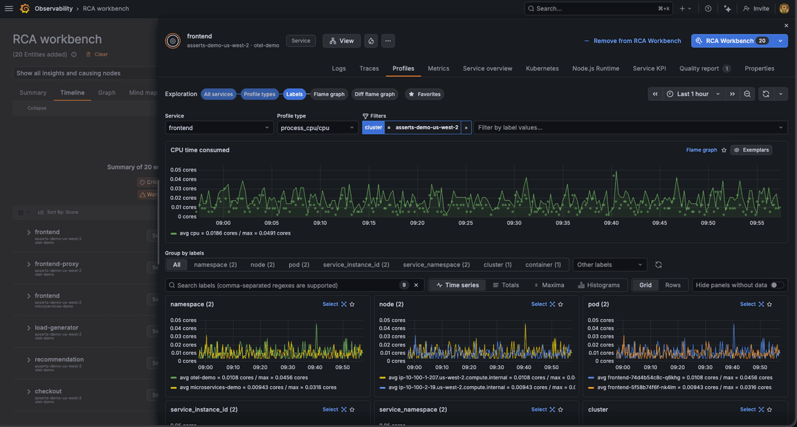 Profile Connection Graph A faster way to pinpoint performance bottlenecks: Using Profiles ...