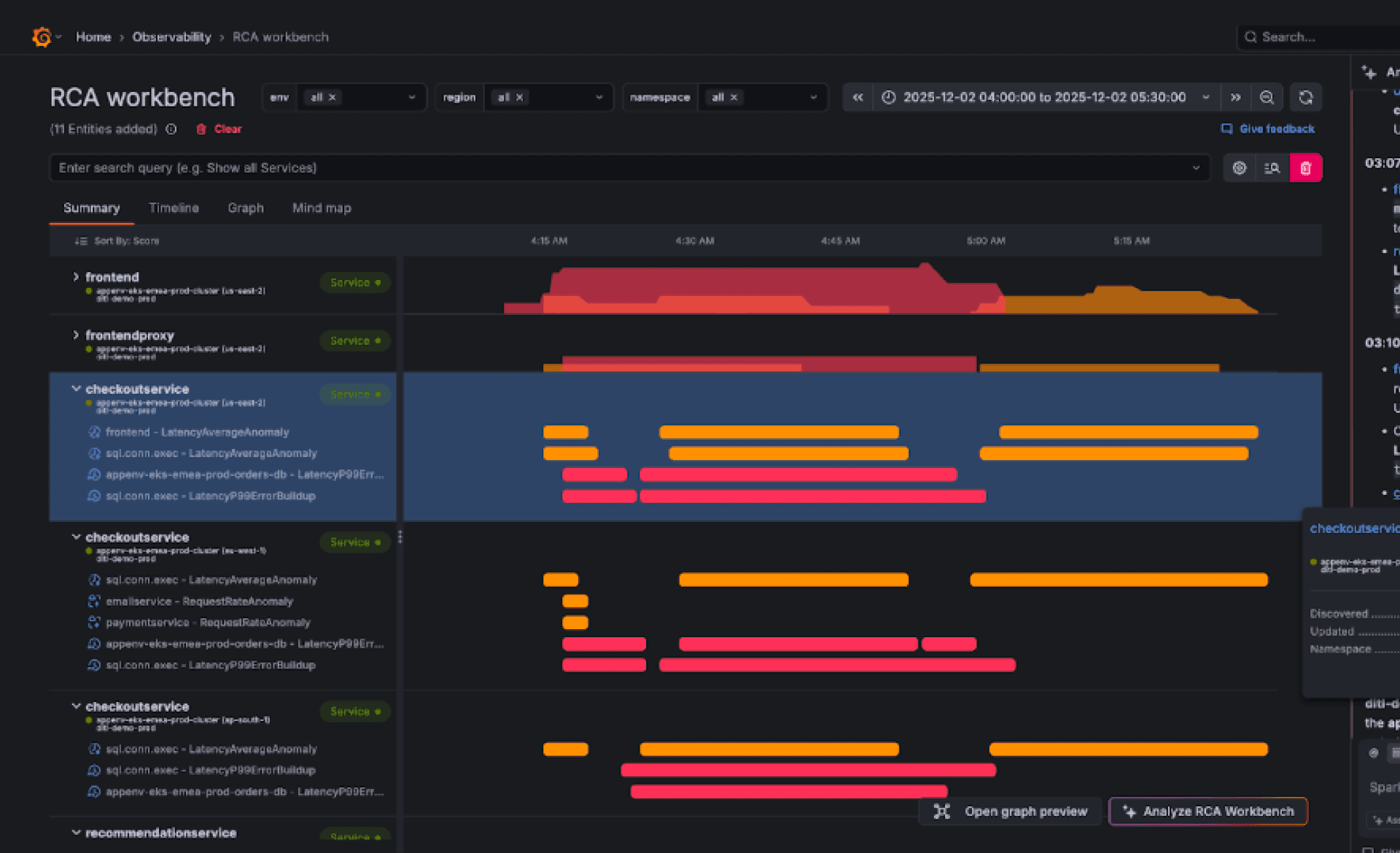 Full-Stack Observability Platform | Grafana Cloud | Grafana Labs