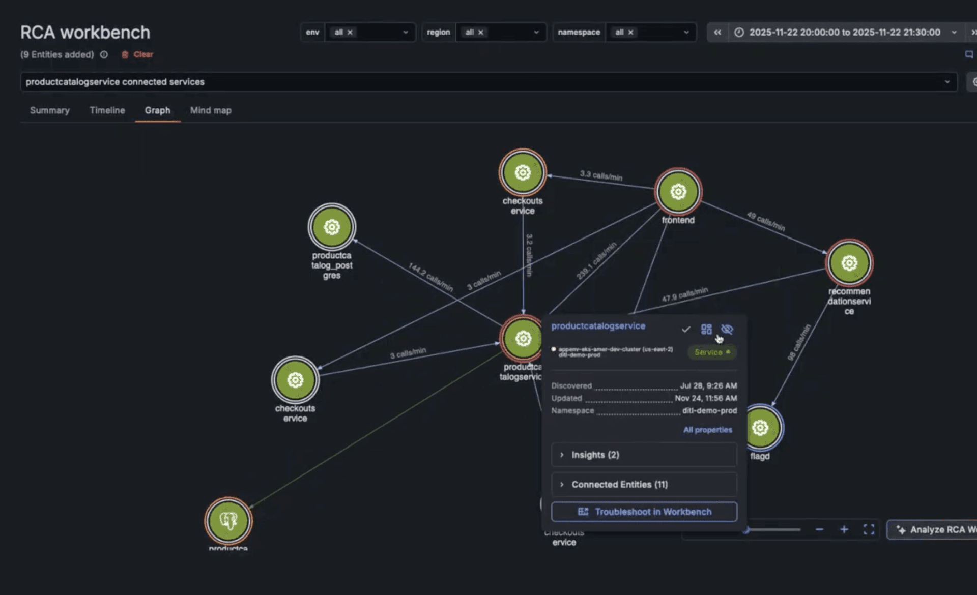 Full-Stack Observability Platform | Grafana Cloud | Grafana Labs
