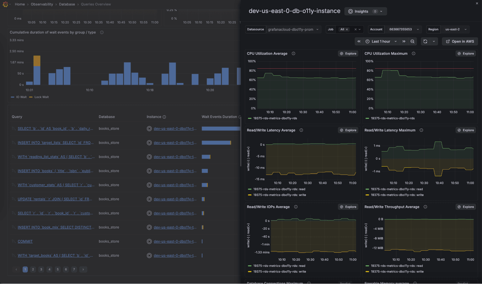 Understand, diagnose, and optimize SQL queries: Introducing Grafana ...