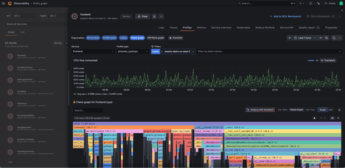 A faster way to pinpoint performance bottlenecks: Using Profiles ...