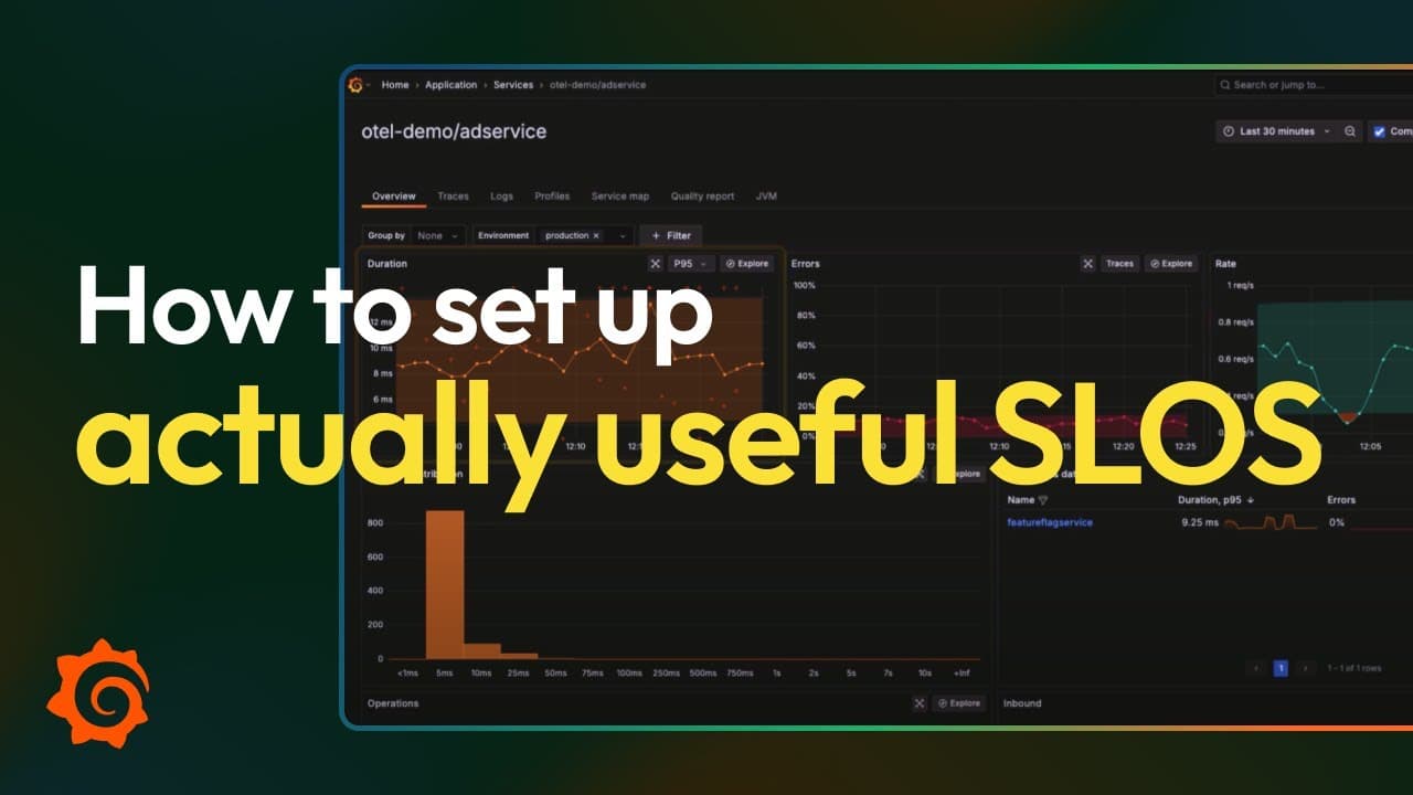 SLOs: a guide to setting and benefiting from service level objectives ...