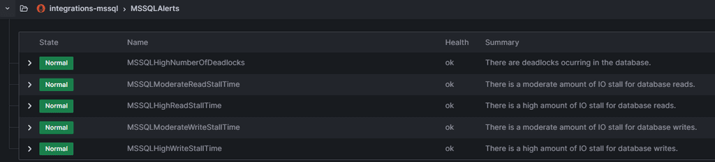 How to monitor Microsoft SQL Server performance with Grafana Cloud ...