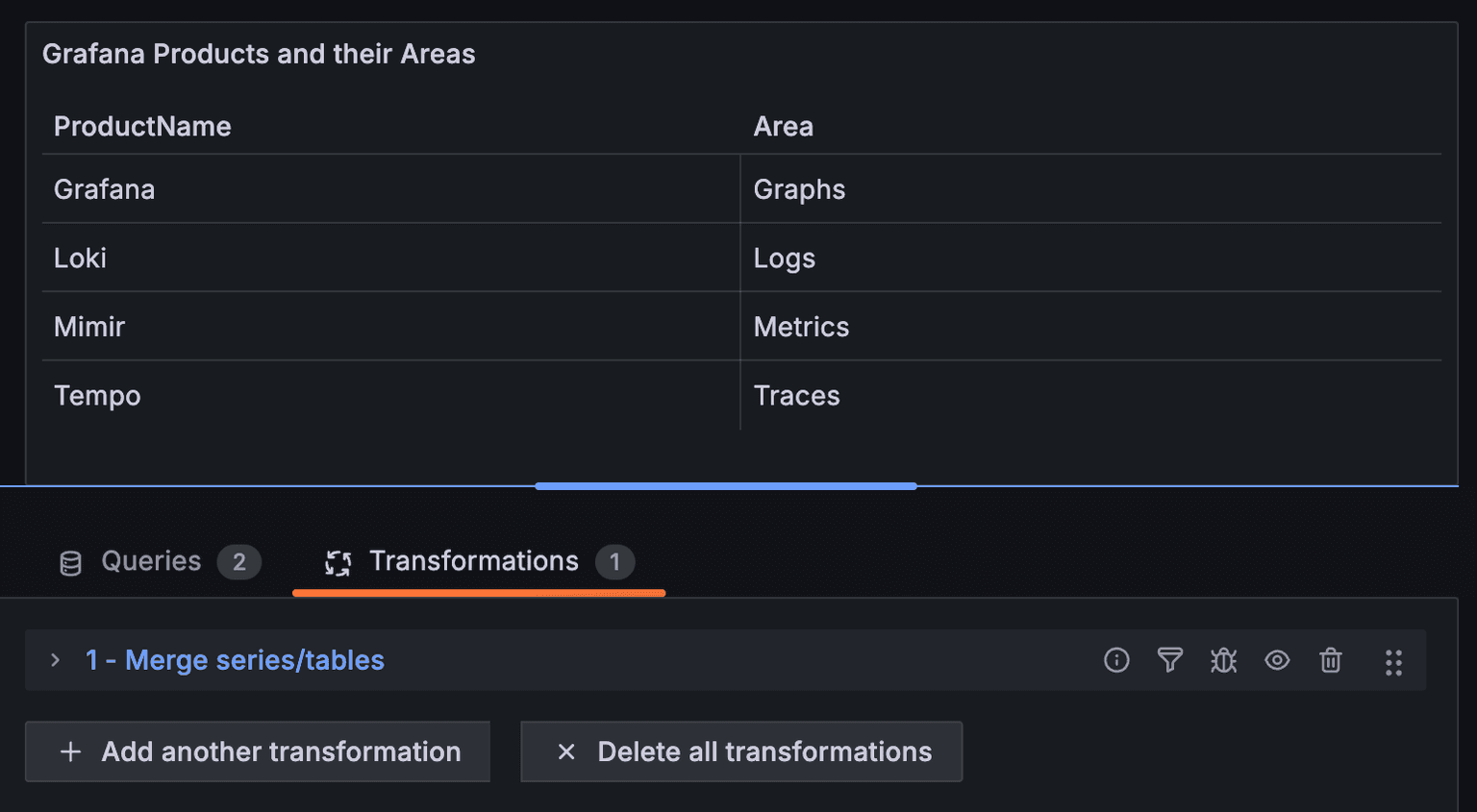 How to work with multiple data sources in Grafana dashboards: best ...