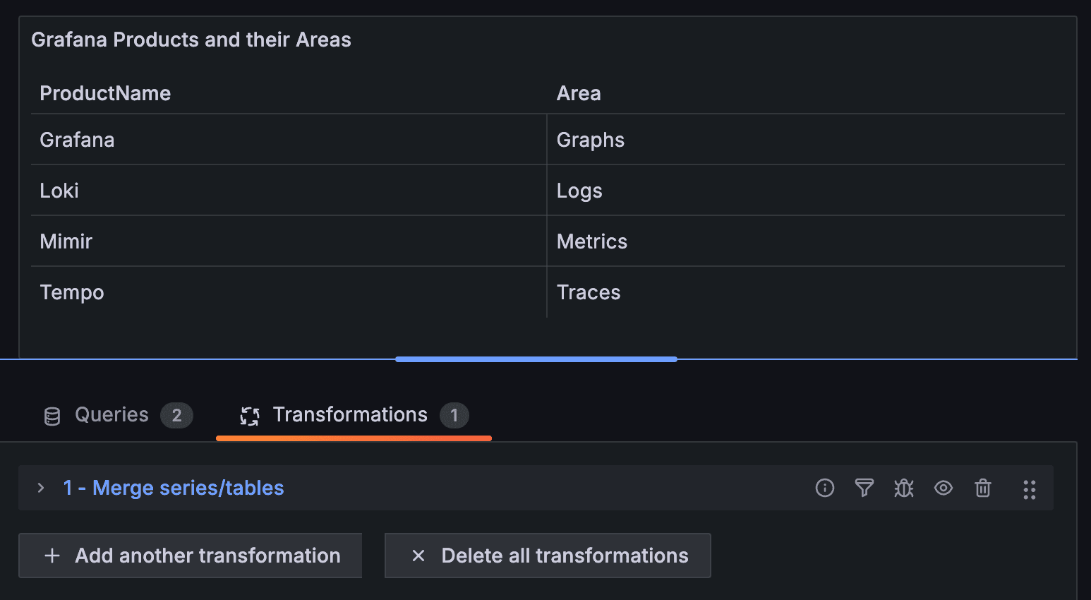 How to work with multiple data sources in Grafana dashboards: best ...