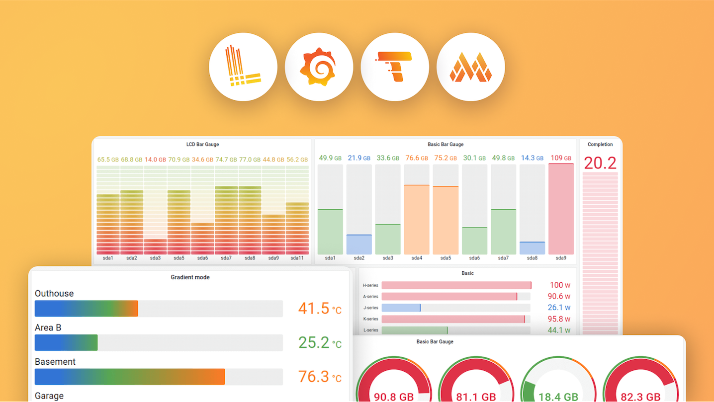 Iniciando com a Stack Grafana LGTM