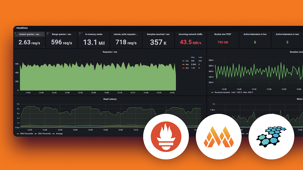 Améliorer le monitoring Kubernetes avec Mimir et la solution Kubernetes sur Grafana Cloud