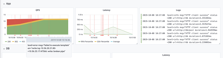 New in Grafana 6.4: The Logs Panel