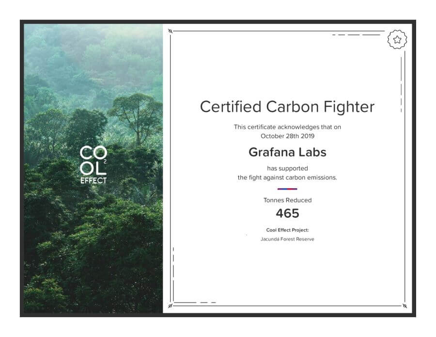 Carbon Offset Certificate