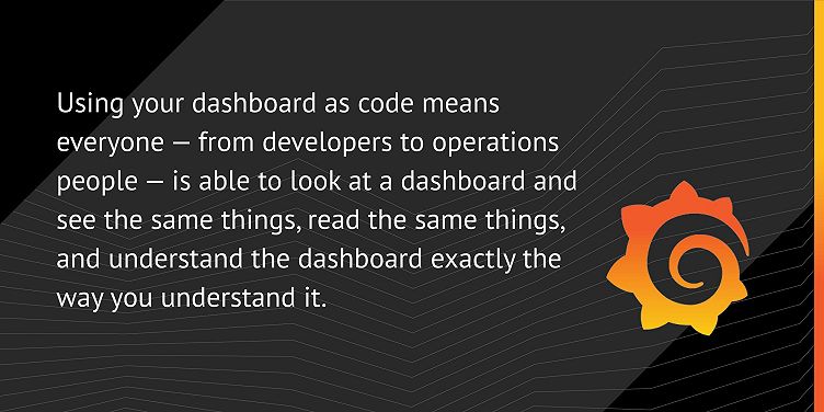 How to configure Grafana as code