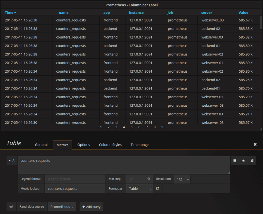 Customise legend - Prometheus - Grafana Labs Community Forums