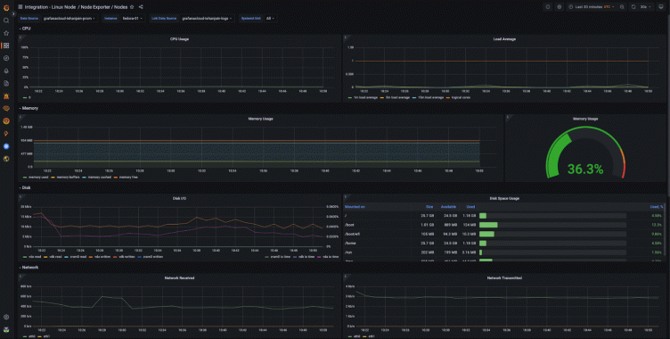 How to use the Grafana Ansible collection to manage Grafana Agent across multiple Linux hosts