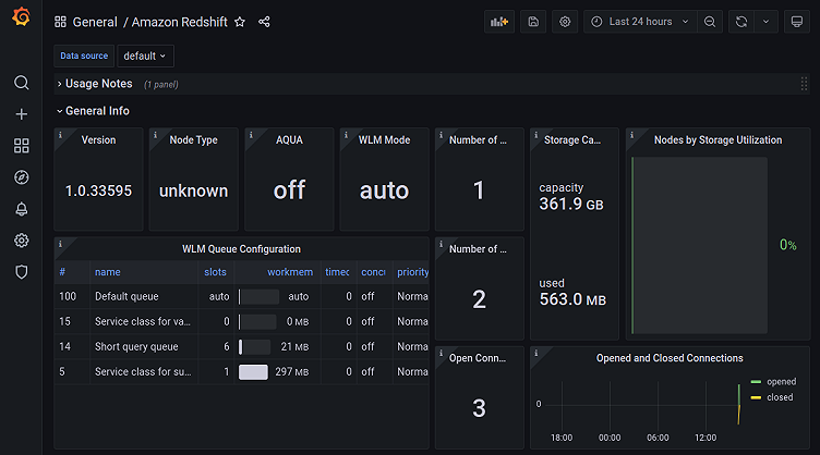 Monitor all your Redshift clusters in Grafana with the new Amazon Redshift data source plugin