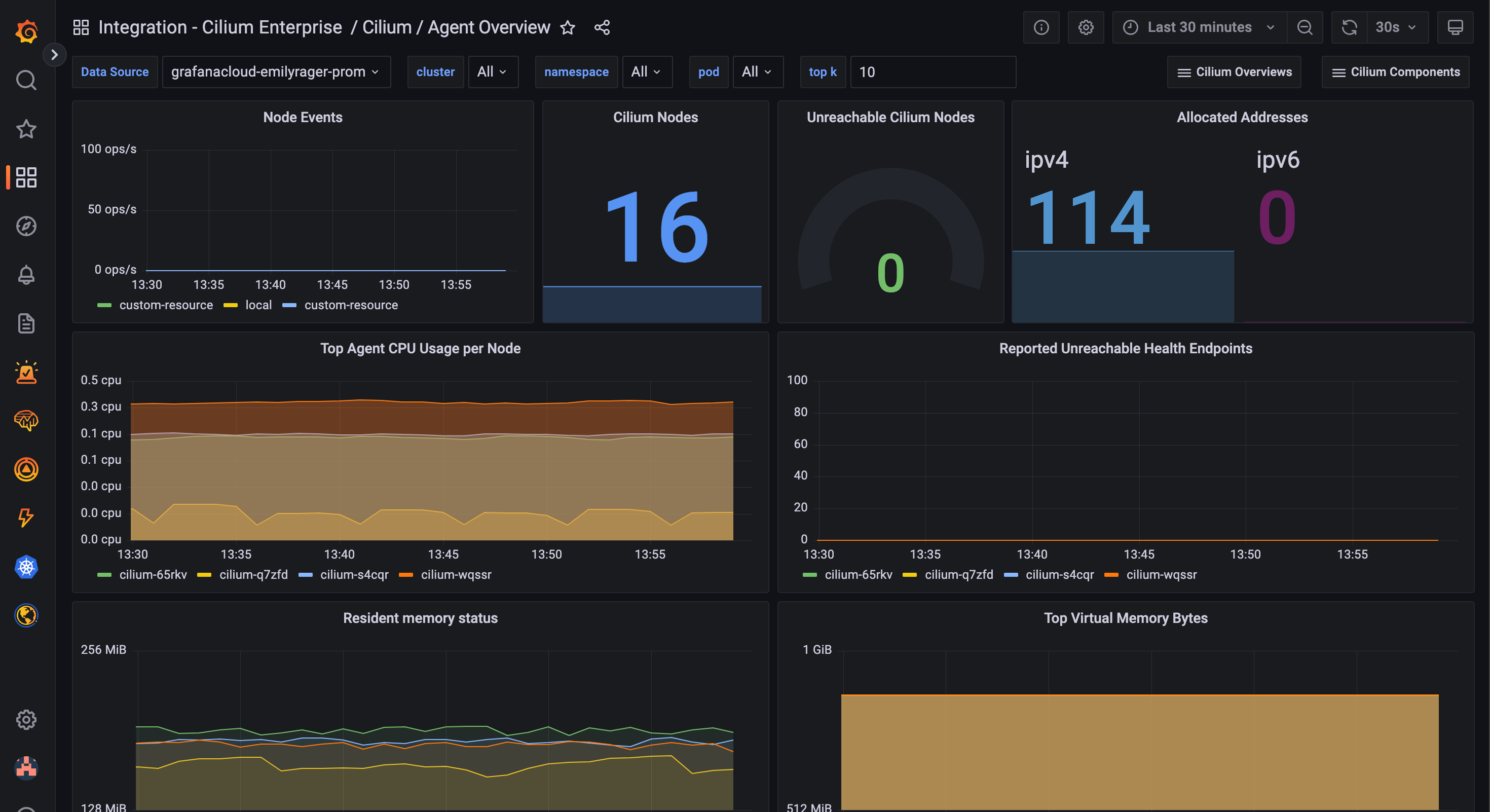 Screenshot of Cilium Agent overview dashboard in Cilium Enterprise integration in Grafana Cloud 