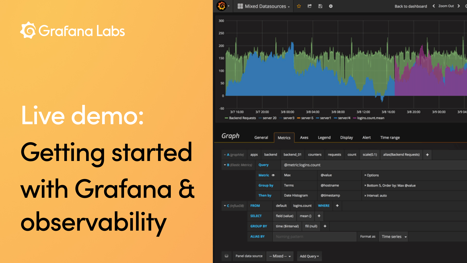 Sitemap  Grafana Labs