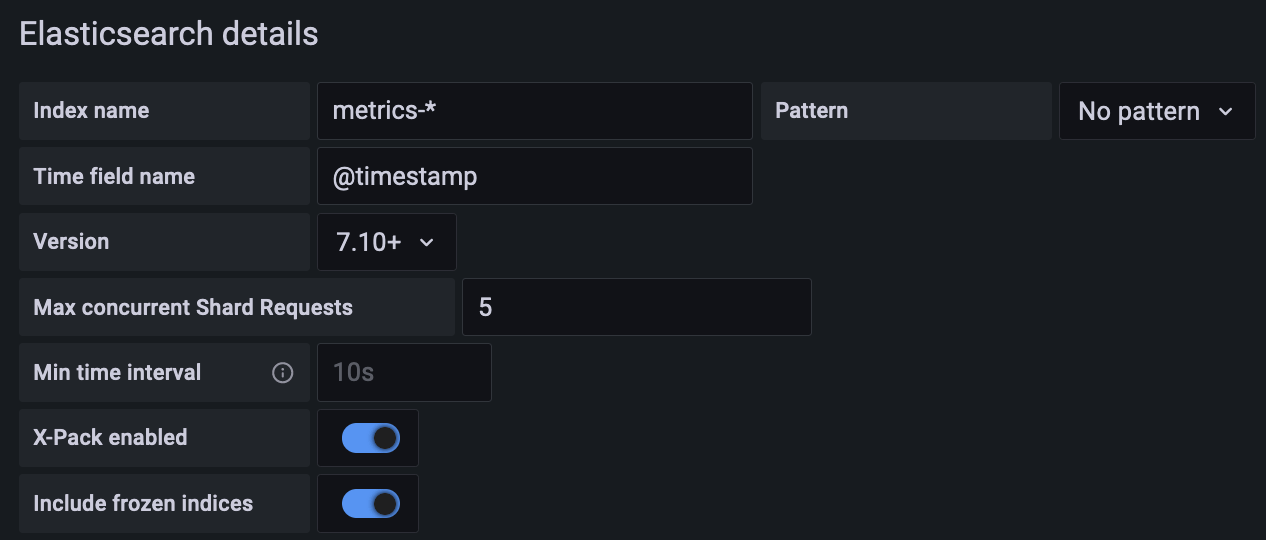 How we re working with the Elastic team to make the Elasticsearch