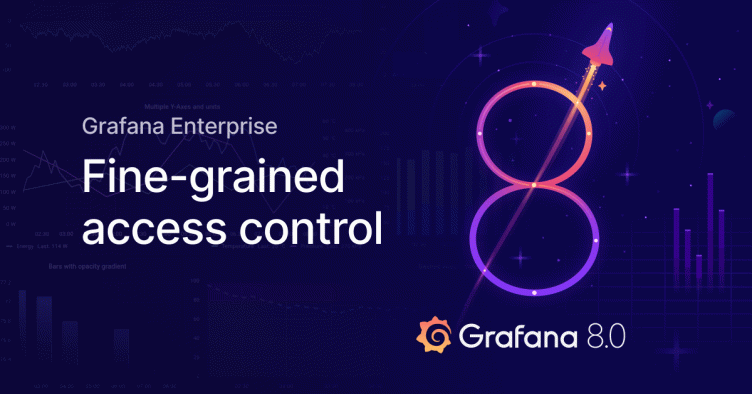 New in Grafana Enterprise 8.0: Fine-grained access control for reporting and user management