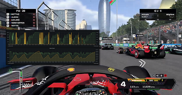 Real-time monitoring of Formula 1 telemetry data on Kubernetes with Grafana, Apache Kafka, and Strimzi