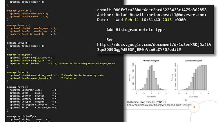 How histograms changed the game for monitoring time series with Prometheus
