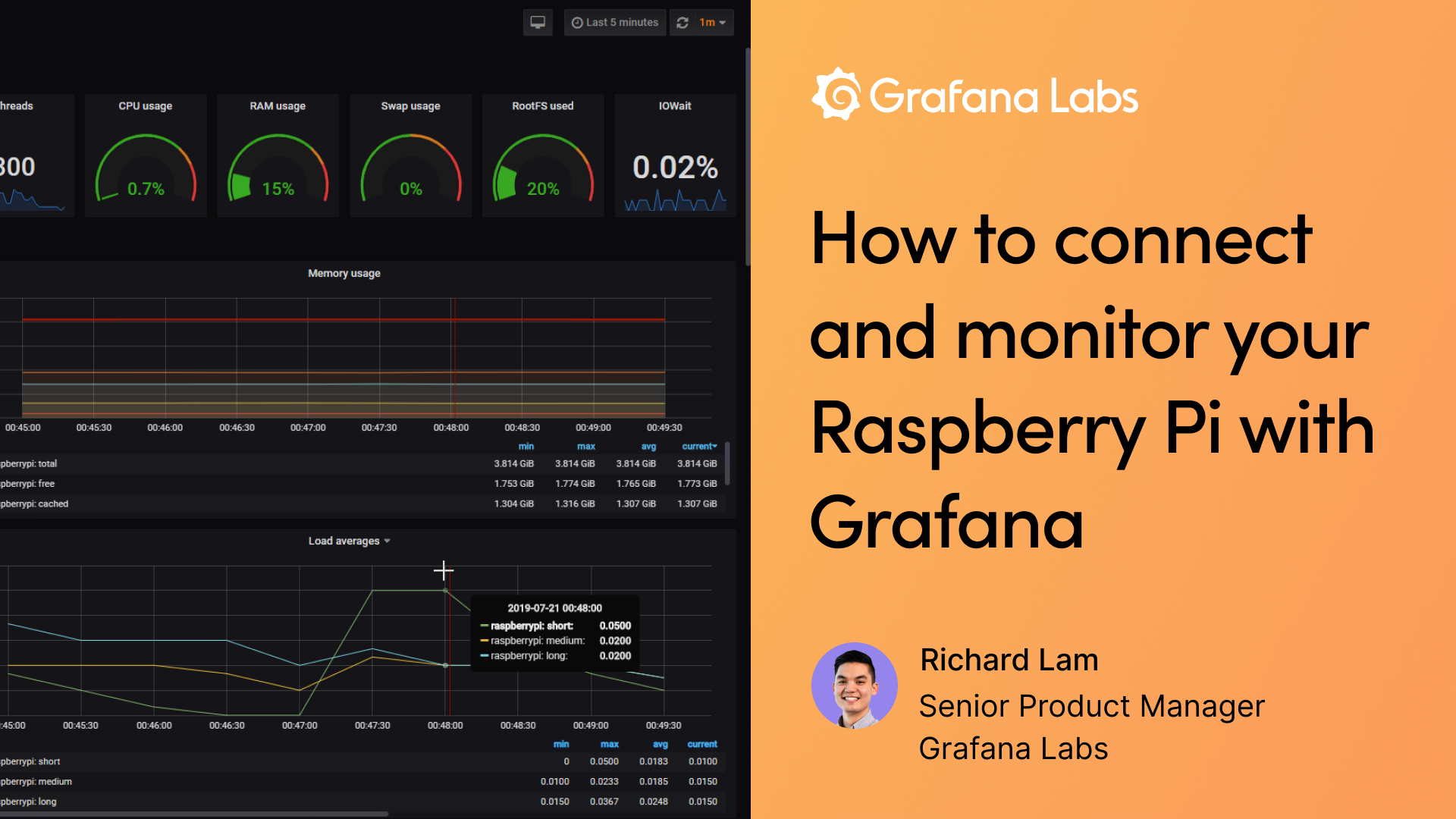 How to connect and monitor your Raspberry Pi with Grafana