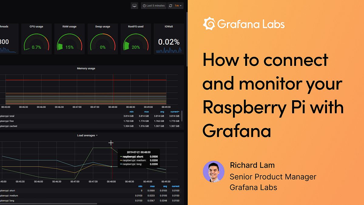 How to connect and monitor your Raspberry Pi with Grafana
