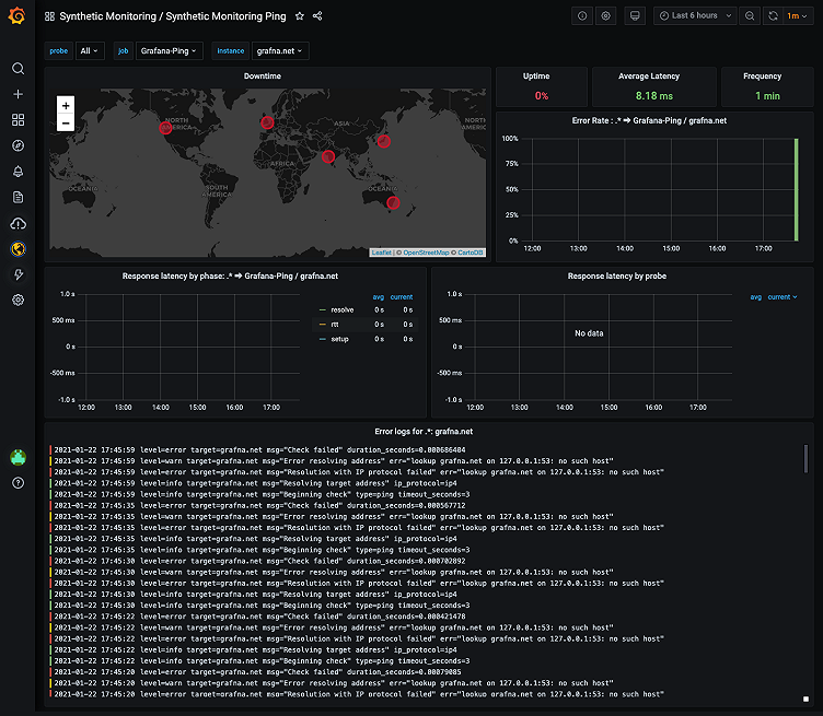 How to get started quickly with the new synthetic monitoring feature in Grafana Cloud
