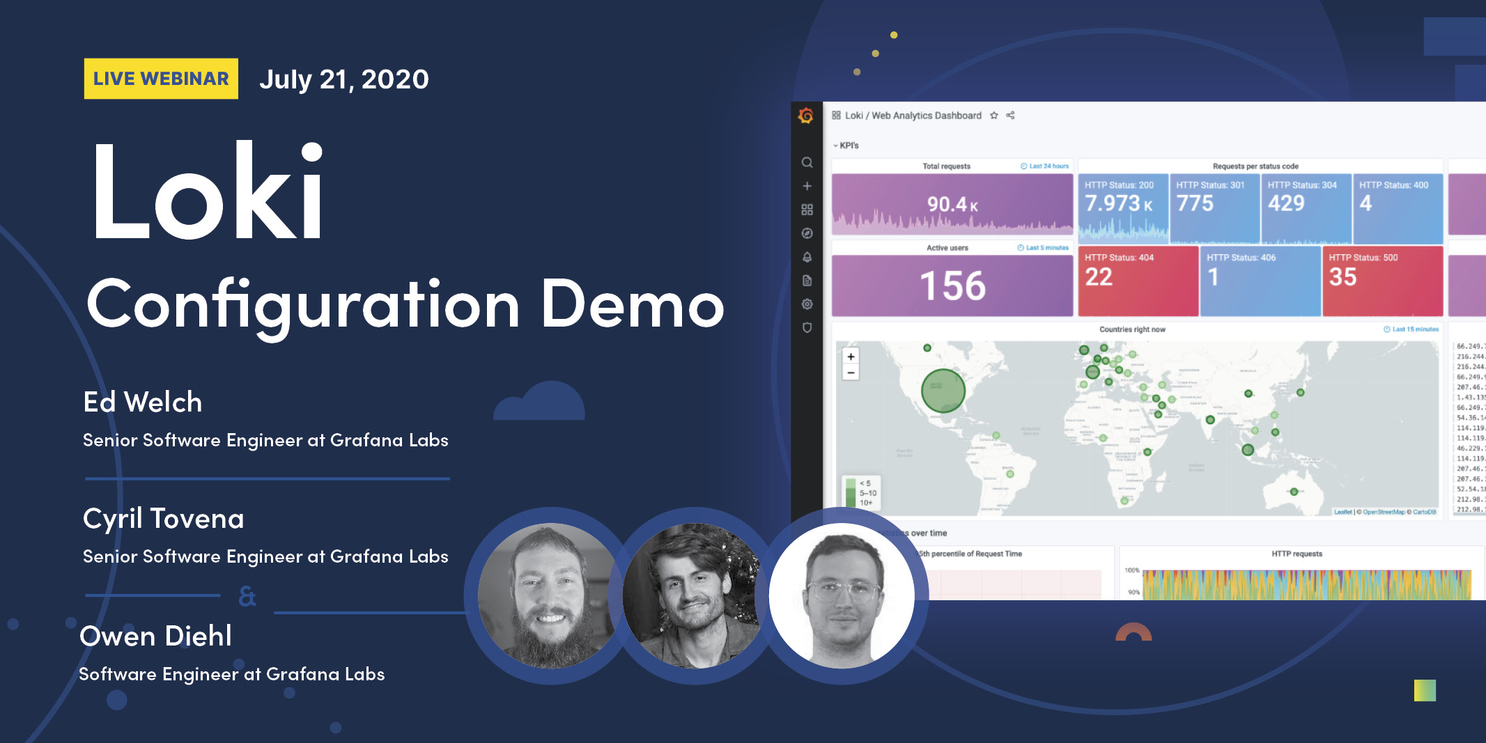 Loki configuration demo