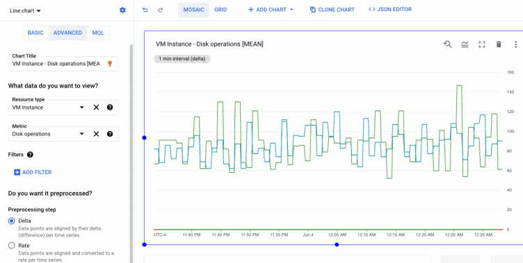 New in the Google Cloud Monitoring data source plugin for Grafana: sample dashboards, deep linking, more