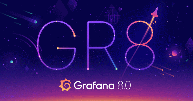 Grafana 8.0: Unified Grafana and Prometheus alerts, live streaming, new visualizations, and more!